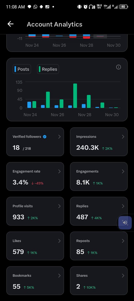 KceeVibes's tweet image. See what #algorithm av don to me sinc 2024😭💔 av being struggling wit this shit ,what els shld I do ?🤔