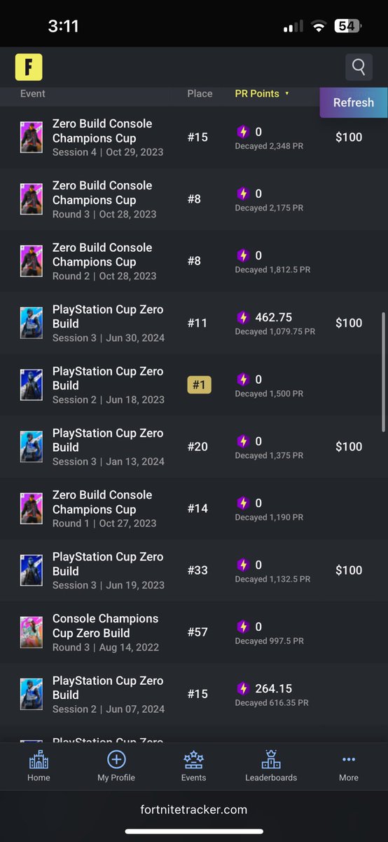 Kov 😵‍💫 tweet media