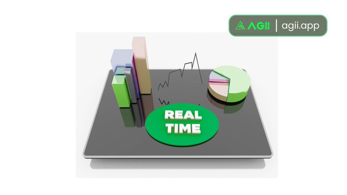 TheAGII's tweet image. Advance your digital landscape with #AGII — aligning smart #AI capabilities with agile #Web3 architecture 🚀