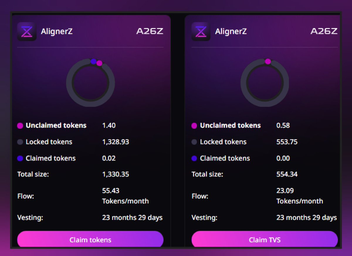 At <a href="/Alignerz_/">AlignerZ.bid</a>, pick your lane:

1️⃣ Claim Tokens  
→ Instant liquidity  
→ Exit &amp; rotate fast  

2️⃣ Claim TVS  
→ Vest + monthly stream  
→ Slow drip, massive long-term bag  

Two paths. One ecosystem. You decide.