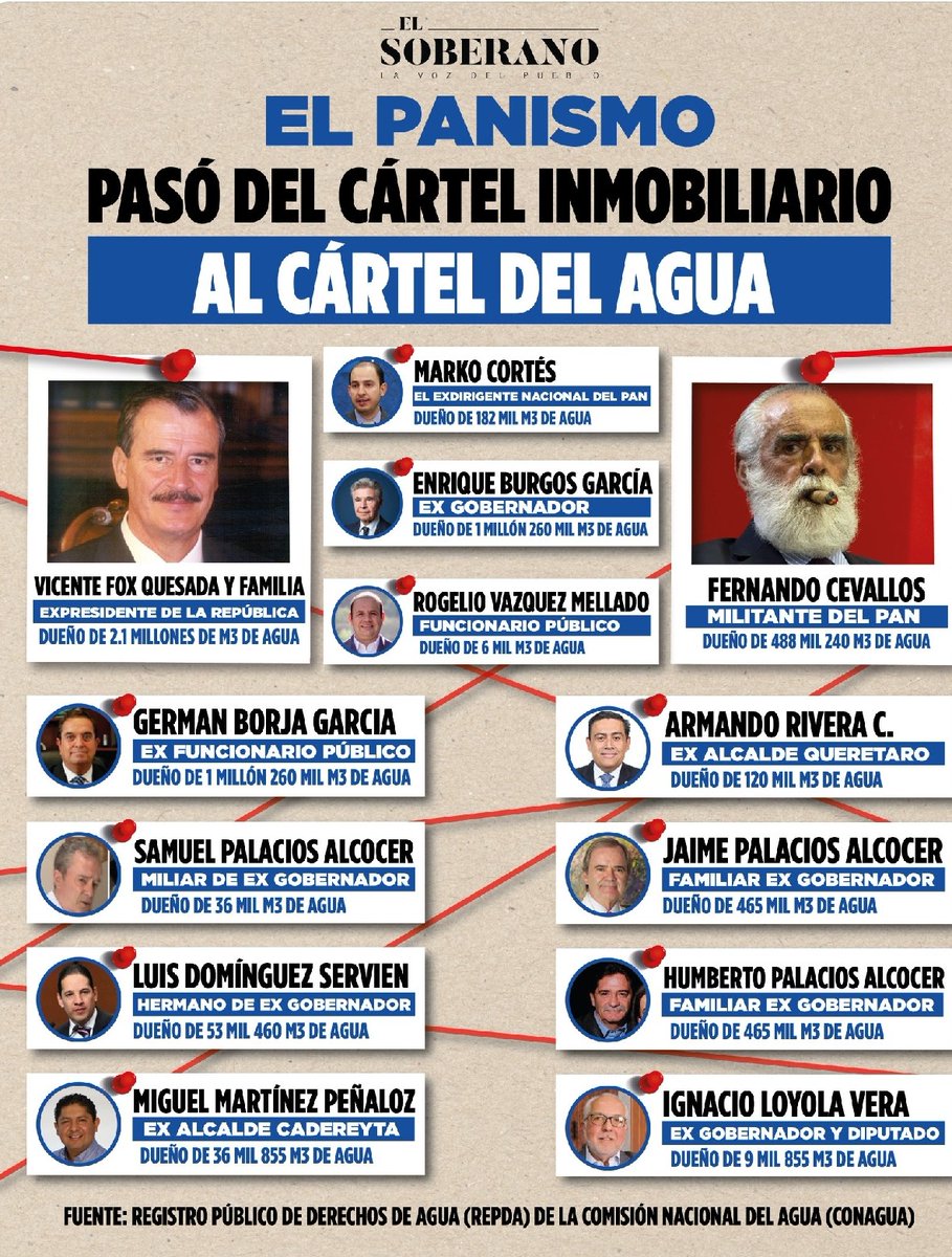 <a href="/AtypicalTeve/">Atypical TE VE</a> <a href="/julianlebaron/">Julian LeBaron</a> <a href="/PartidoMorenaMx/">Morena</a> Hay más,  entre ellos los favorecidos por el PRIAN... LOS LEBARONES.