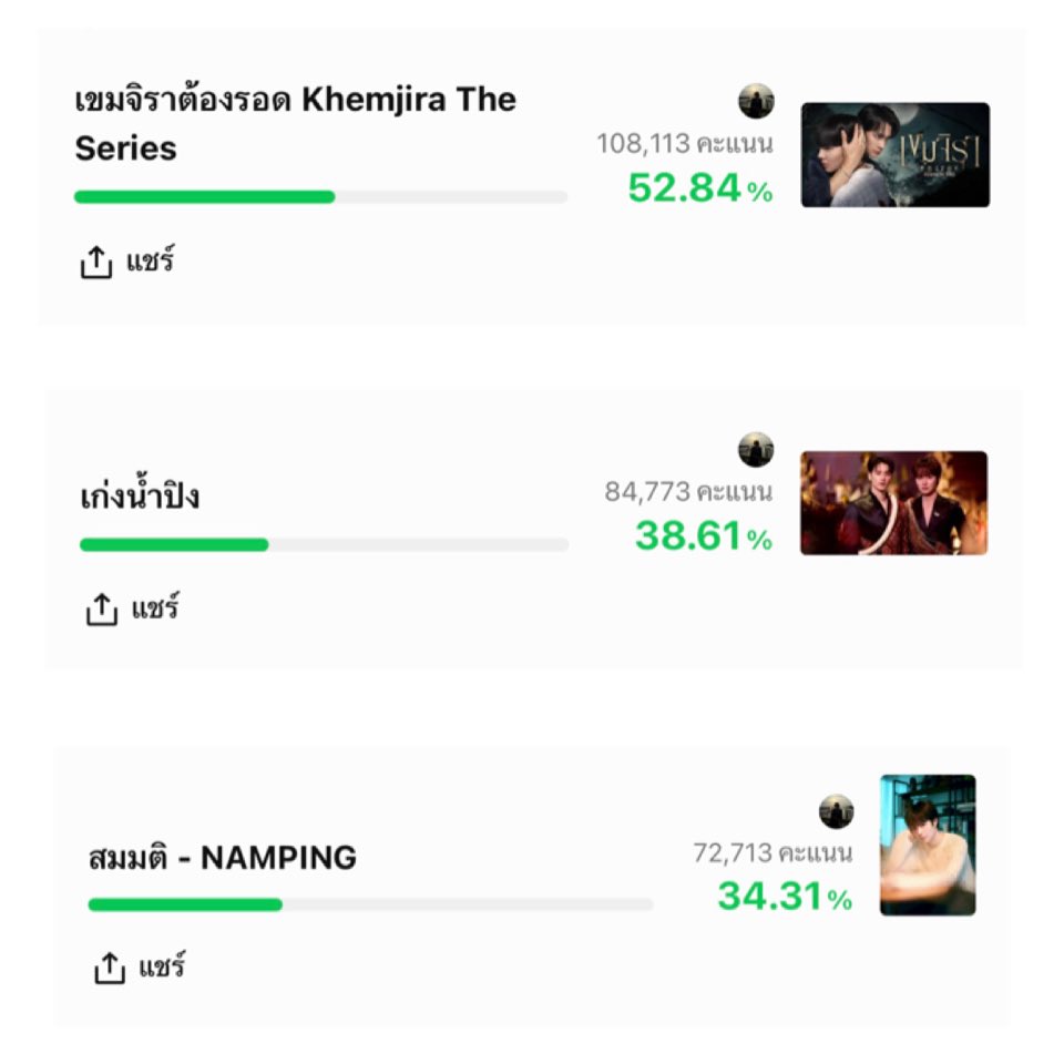 bsrlxdmd's tweet image. ‼️ วันสุดท้าย ‼️

ชวนโอ๋ๆคว้า “ที่ 1 ทุกรางวัล” ให้เก่งปิงกันคับ 💘

— ซีรีส์บอยเลิฟแห่งปี (เขมจิราต้องรอด)
today.line.me/th/v3/poll/7Nz…

— คู่จิ้นบอยเลิฟแห่งปี (เก่งน้ำปิง)
today.line.me/th/v3/poll/7Nz…

— เพลงฮิตแห่งปี ( สมมติ น้ำปิง)
today.line.me/th/v3/poll/aGQ…

#VoteforKNP