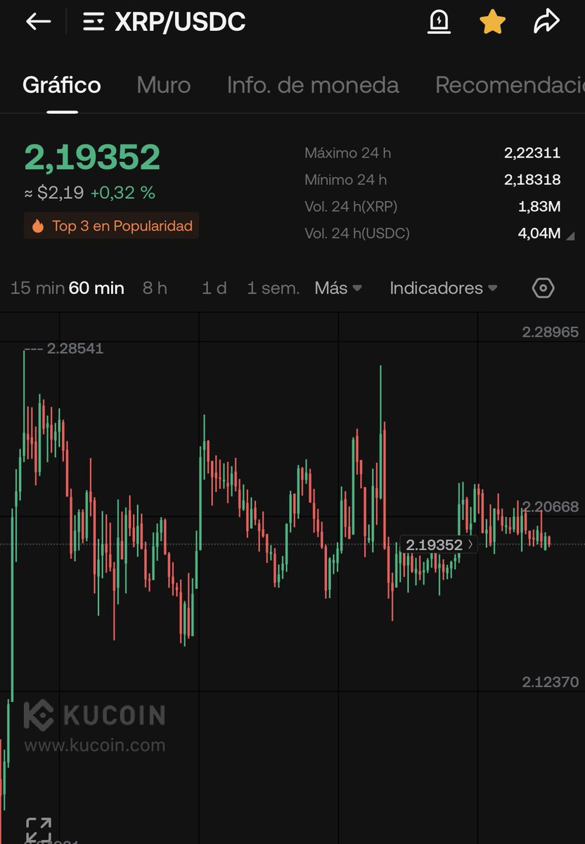 XBrownXRP's tweet image. Calm before the storm

Supply shock is comming …

#XRP #XRPArmy