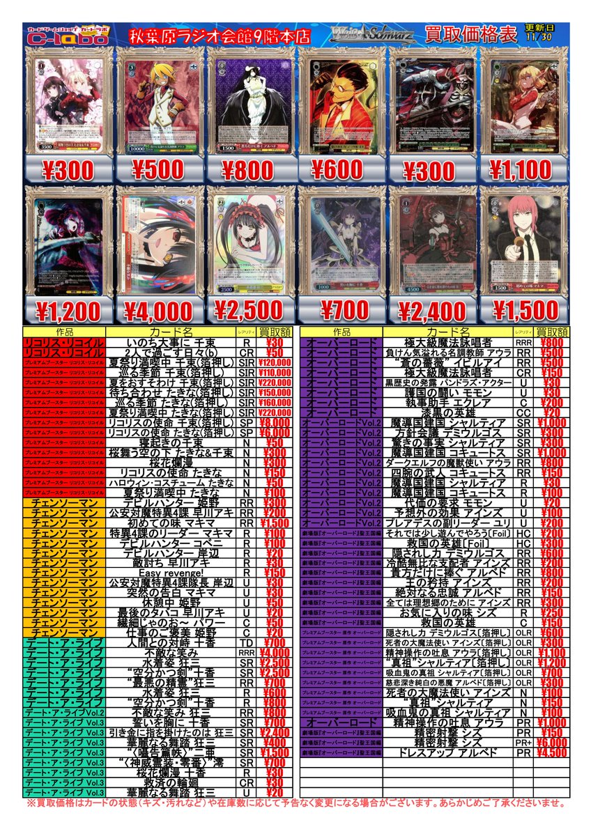 ◇ #ヴァイスシュヴァルツ 買取情報◇ 両手いっぱいのキラキラ RRR 400