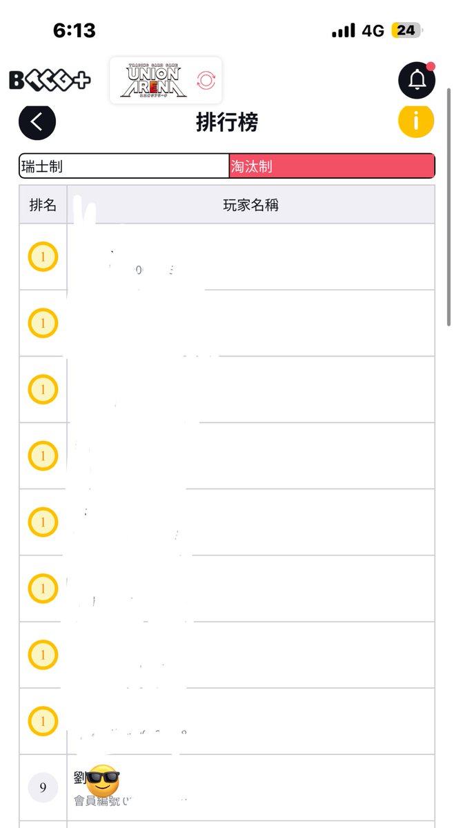 2025 Bandai Fest Taipei-600人

使用:ガイウス 

赤剣心X
青レムO
赤EVA O
赤竜崎O
紫チェンO
黄EVA O
紫チェンO
黄平助O
------トナメ-----
黄平助O
黄平助X

8-2 で９位でした

真希波レイドと-3000スペシャルがMVPでした，遊戯王大好き😍😍