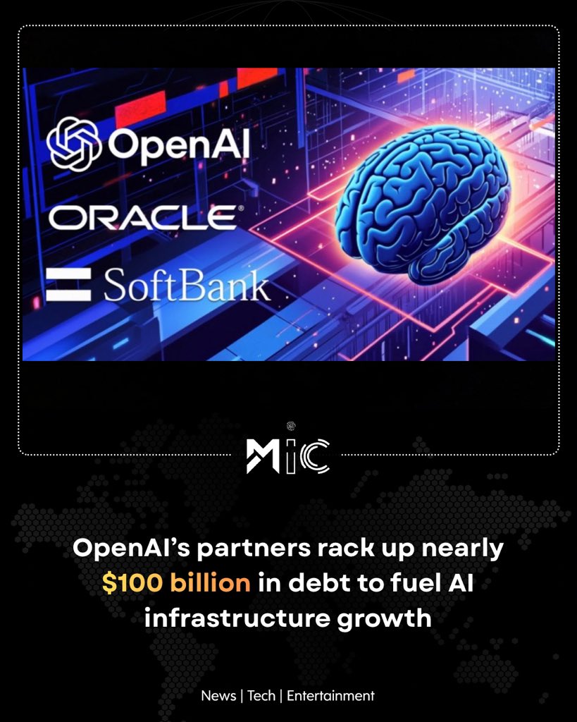 mictechofficiaI's tweet image. OpenAI partners like Oracle, SoftBank, and CoreWeave have taken $96–100B in loans to fund AI infrastructure, shifting financial risk from OpenAI to its partners amid $1.4T future computing costs and $20B expected revenue.

#mictech #micnews #AIInfrastructure #OpenAI #DebtDrivenAI