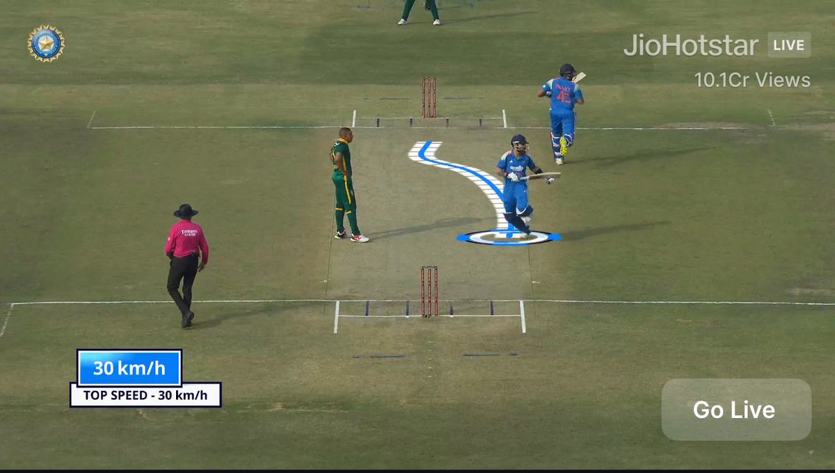 sprinting at 30km/hr with coloured beard, daddy virat 🥵
#INDvSA