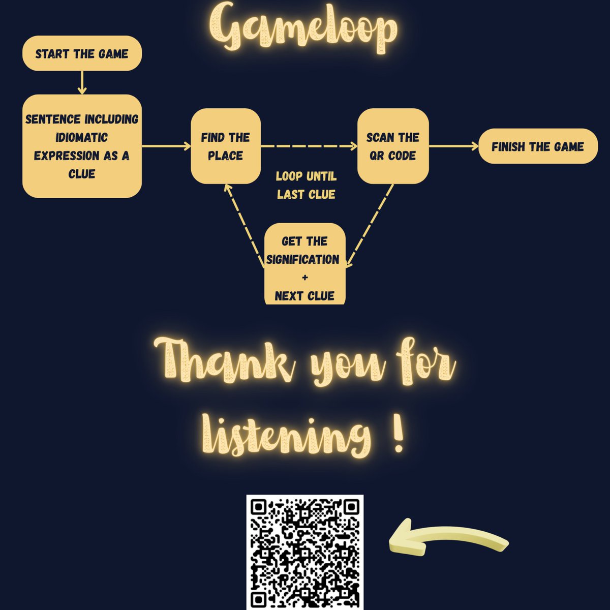 FontanyT's tweet image. « Just go the flow » est une chasse au trésor où 4 équipes s’affrontent pour terminer en premier. 
Votre objectif : trouver les QR codes disséminés dans le bâtiment et les scanner avec votre téléphone.
Mon rôle: #gamedev #etudiant #jeuvideo #jeumobile #Master #unity @Cnam_Enjmin