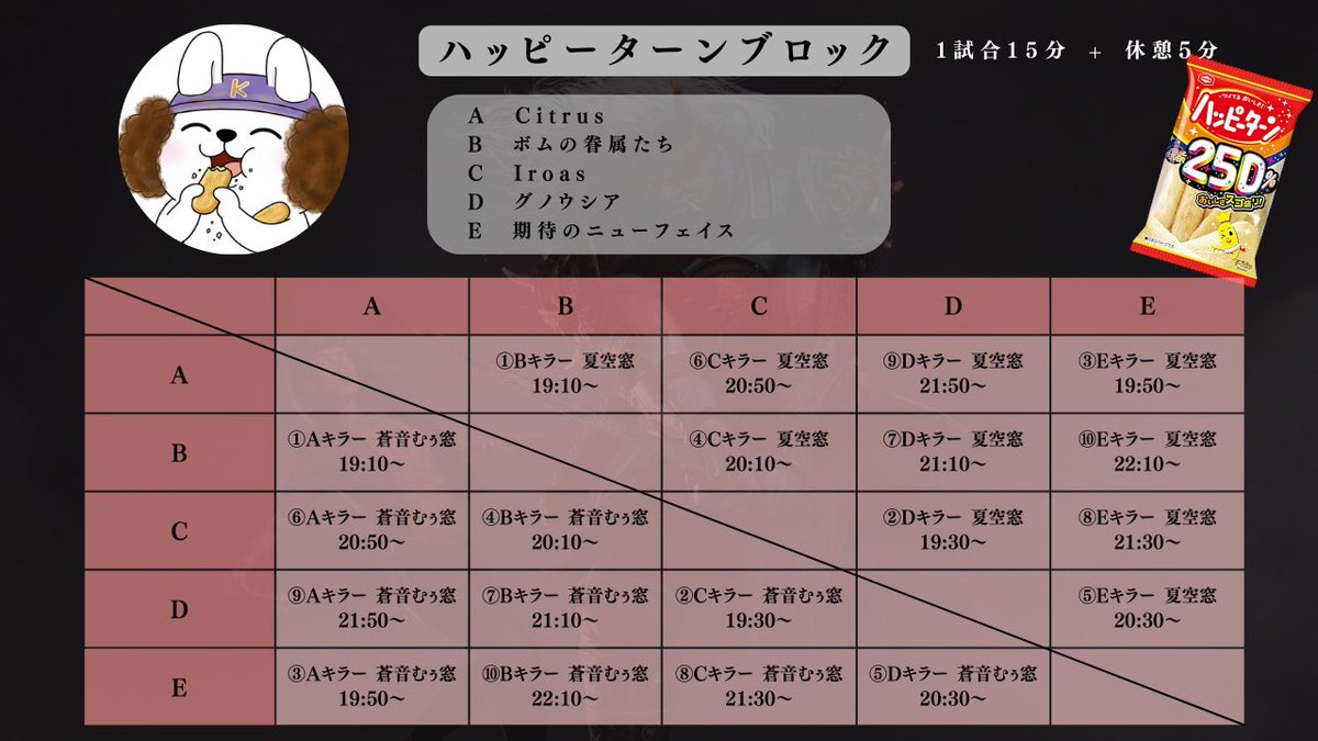 さとう@5392 (@satoudesu090) / Posts / X