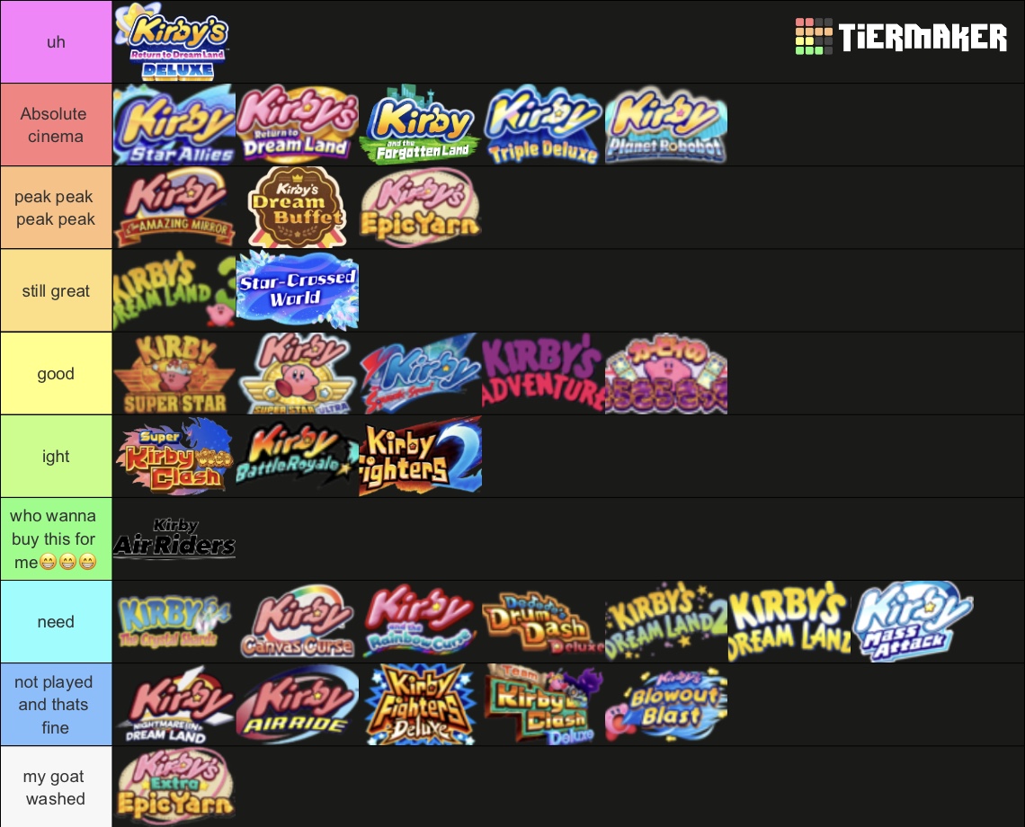TheShiftyStickr's tweet photo. i hate Kirby https://t.co/ewzvCTuxl2