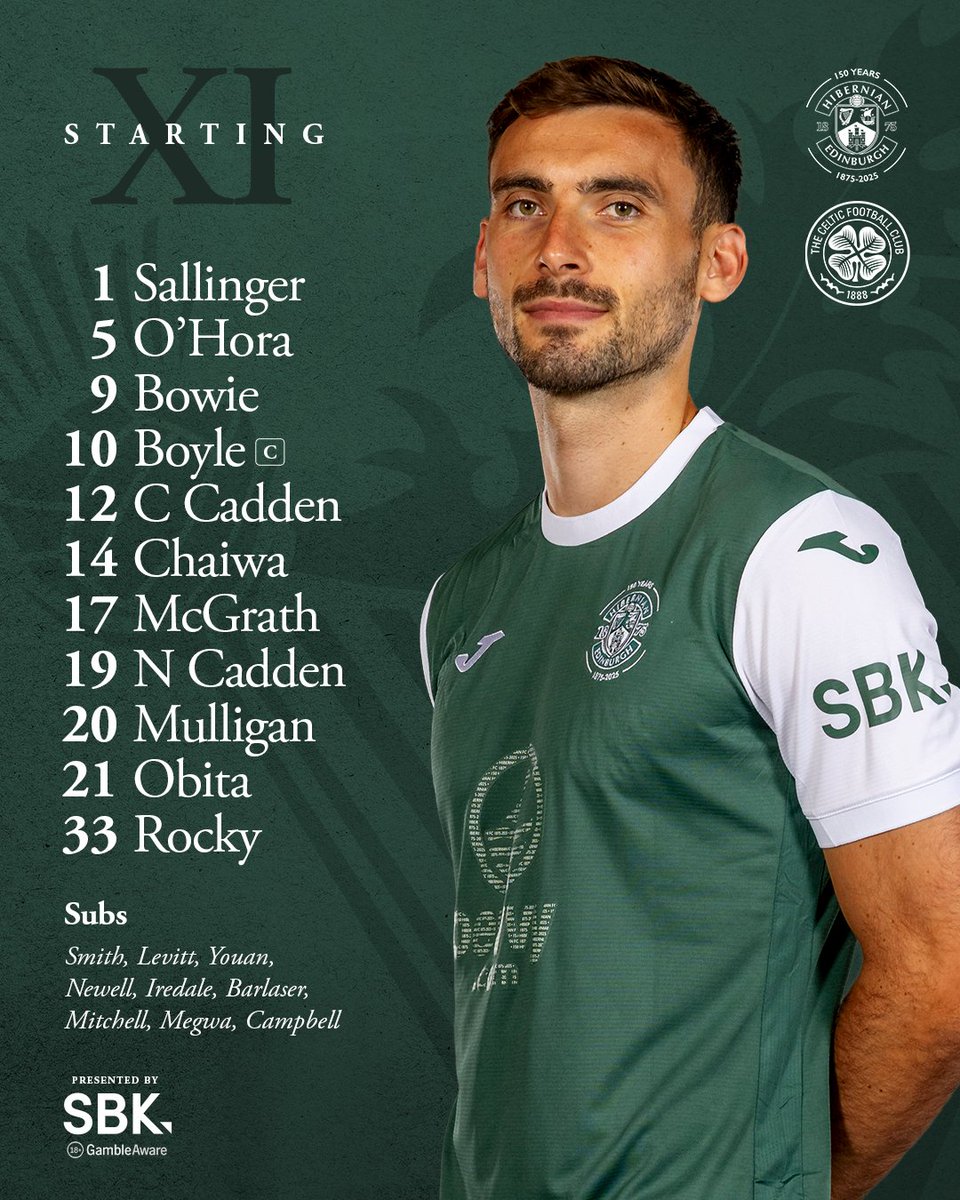 Hibernian Football Club tweet media