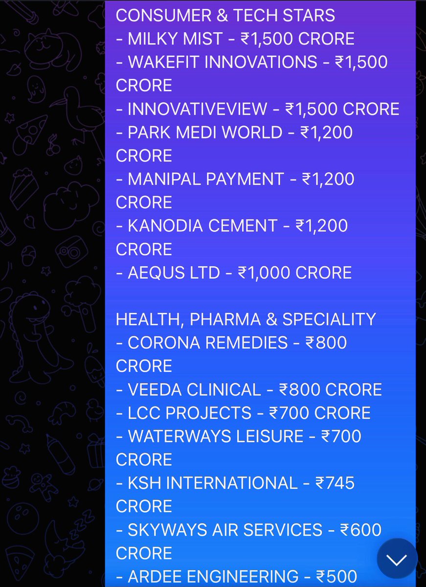 ipanammazhai's tweet photo. #BREAKING🚨 
#IPO in upcoming seasons friends. Get ready for the Wild-Hunt 🌳🦁

{ #GIFTNIFTY stocks TradingView trading nifty fii dii dowjones forex MCX cryptocurrency crypto VerifiedBySensibull JUSTIN X silver gold crude BSE NSE trending finance IPOAlert Meesho GROWW Lenskart } https://t.co/pdyCv6gZNj