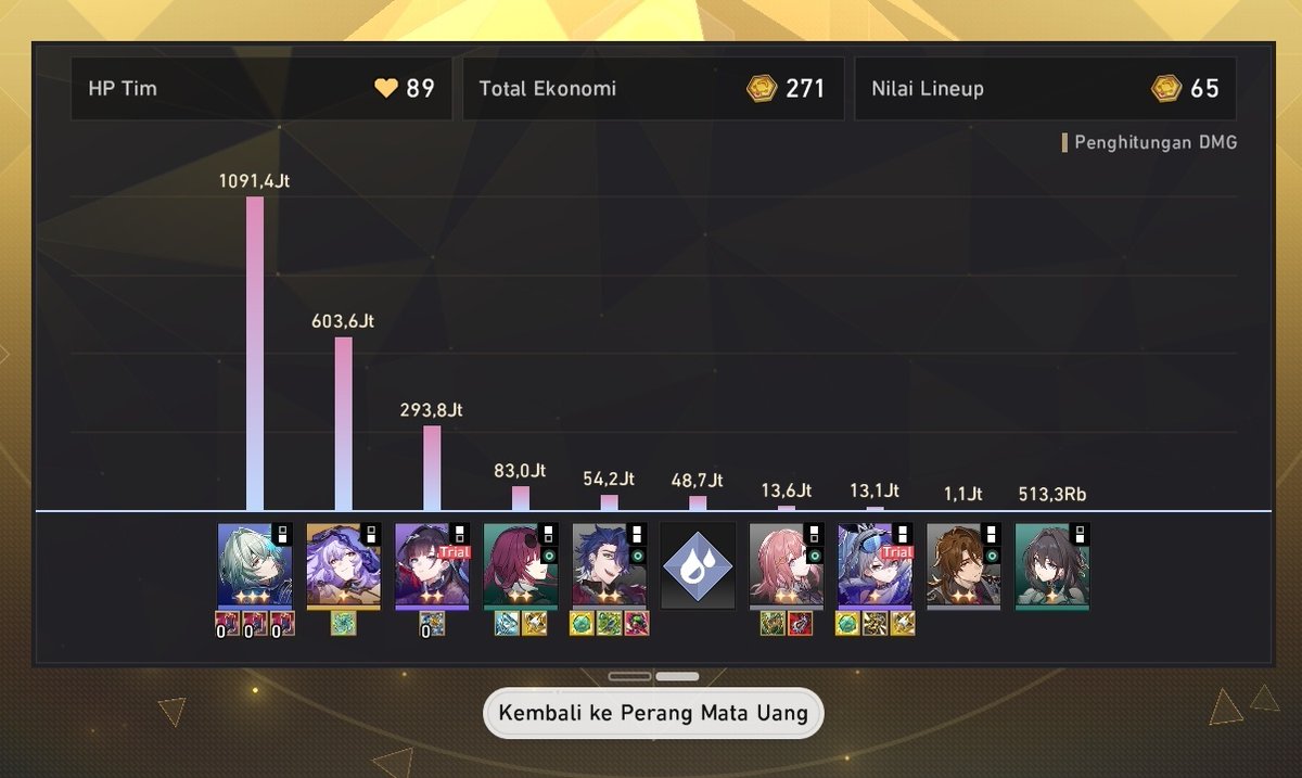 Myu! Hari2 masih membayangkan anaxa nihility
x.com/myufess/status…