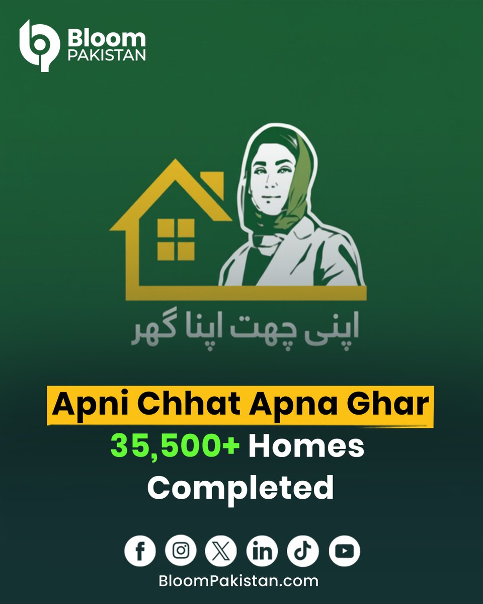 bloom_pakistan's tweet image. ‘Apni Chhat Apna Ghar’ Marks Major Milestone as 35,500+ Homes Completed.

Read More bloompakistan.com/apni-chhat-apn…

#ApniChhatApnaGhar #HousingProgram #PakistanHousing #GovtInitiative