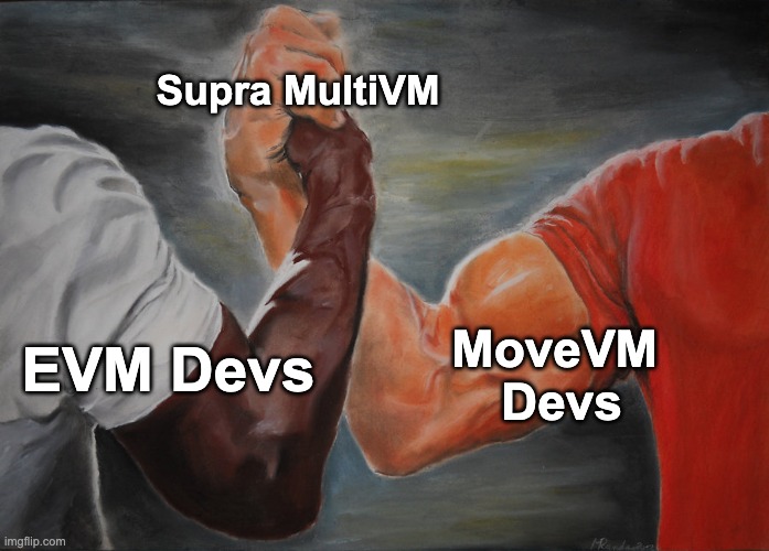 SUPRA_Labs's tweet image. Some chains are still battling in Move vs EVM wars out there.

Who wants to see both VMs win?

#SupraMultiVM