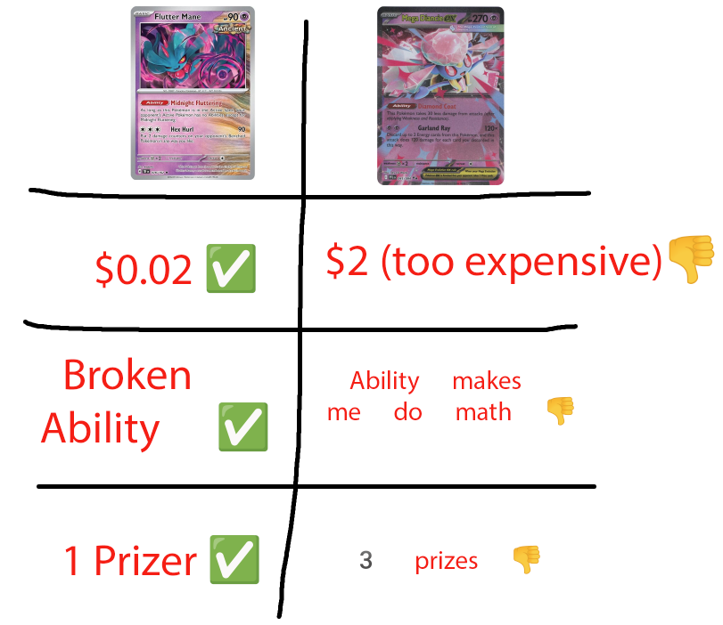 Andrew Zheng tweet media