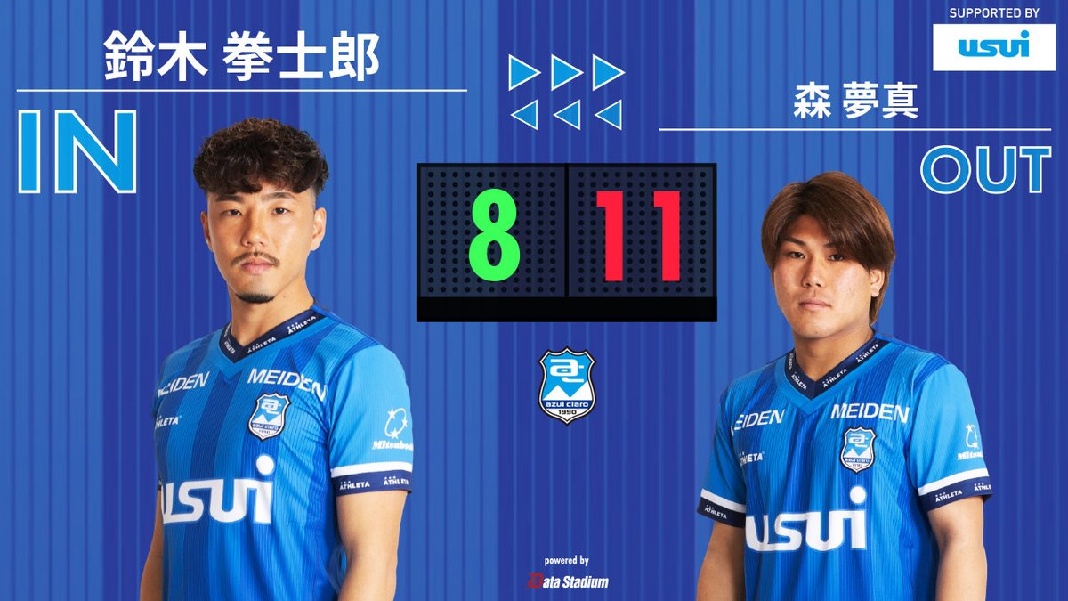 ⏱️後半25分｜選手交代

IN #鈴木拳士郎🔄OUT #森夢真

🖥️DAZN［onl.tw/yT6Cuwj］
#アスルクラロ沼津 #結束～全力で闘え～
