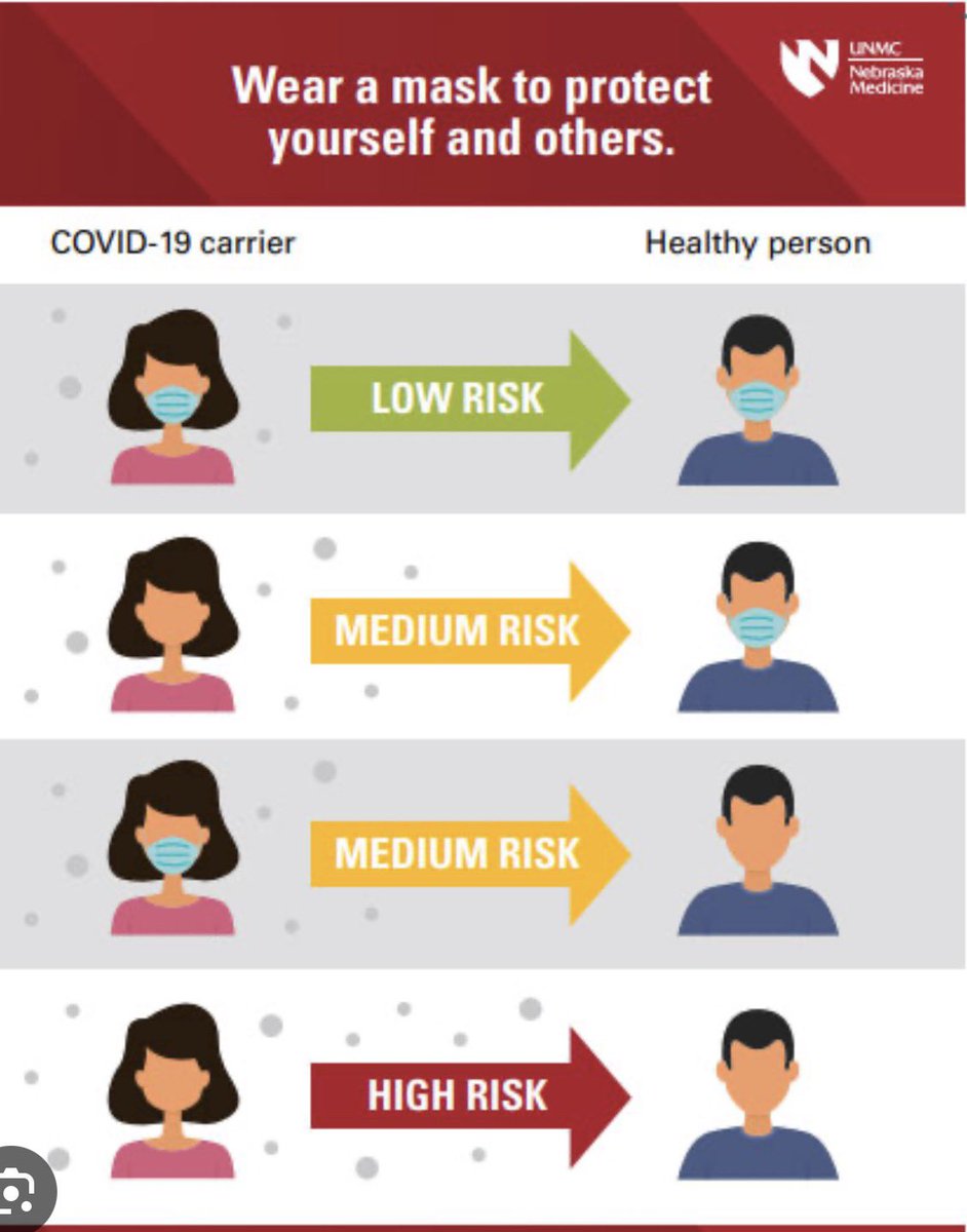 Манайхан ханиадтай маск зүүж халдвар тараахгүй байх үүрэгтэй гэж ойлгодог юм байна. Тийм, гэхдээ эрүүл хүмүүс ч маск зүүж байж өөрийгөө илүү хамгаална. Ханиад томууны тархалт ихэссэн үед бүх хүн маск зүүвэл сайн байна.