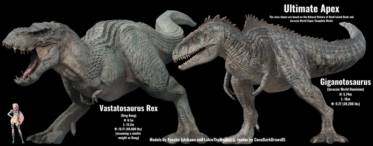 Vastatosaurus Rex vs Giganotosaurus 

#JurassicWorldEvolution3 #JurassicWorldRebirth #KingKong