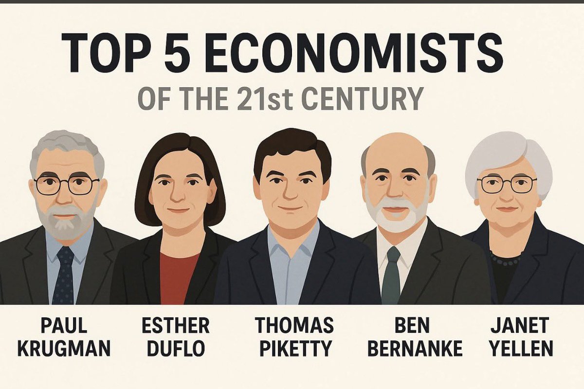 من هم أهم خمسة اقتصاديين في القرن الحادي والعشرين؟

تحليل لأبرز العقول التي أثّرت في التفكير الاقتصادي وصنع السياسات خلال العقدين الأخيرين

لا يقتصر تأثير الاقتصاديين اليوم على النقاش الأكاديمي، بل يمتد إلى السياسات النقدية والمالية، وتصميم برامج الحماية الاجتماعية، وحتى طريقة