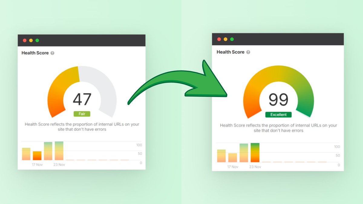 nxgntools's tweet image. I boosted my website&apos;s health score from 47 to 99 in 3 hours. Top 3 reasons you should fix yours:
1. Prevent ranking drops
2. Improve user experience
3. Protect website traffic

Here&apos;s how I did it: Check thread🧵👇

#SEO #TechSEO #WebsiteOptimization #WebsiteHealth #RankHigher