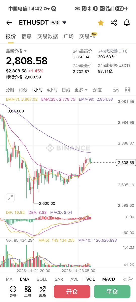 老王 tweet media