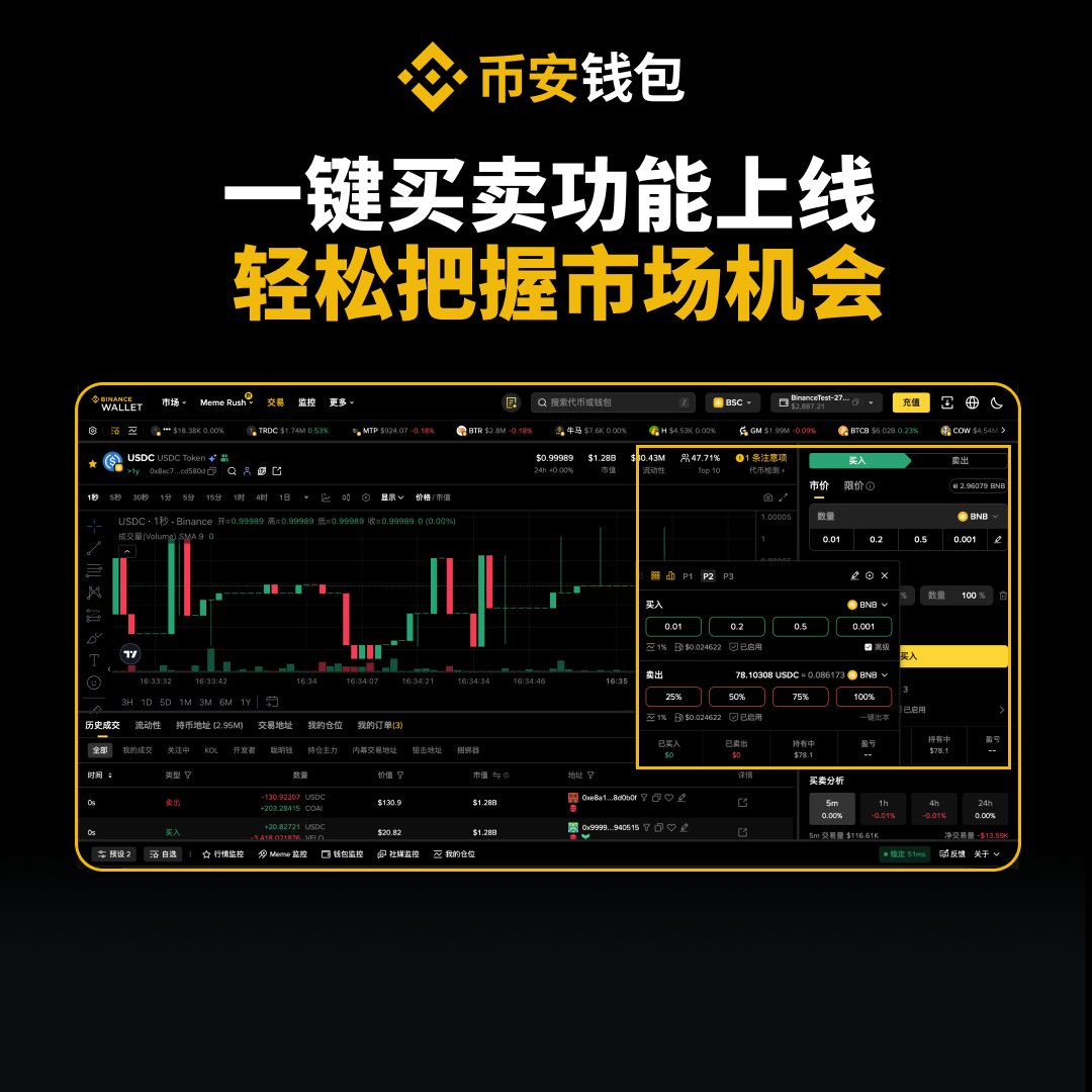币安Binance华语 tweet media