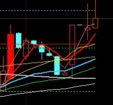 xuyuinfo5's tweet image. 有钱途。