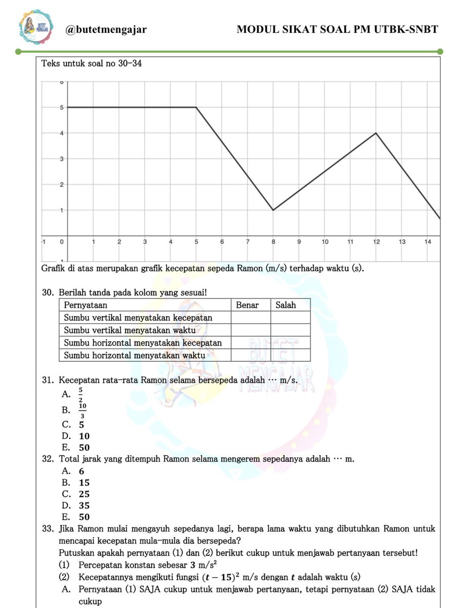 Butet Mengajar tweet media