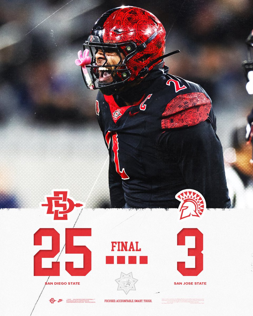 AztecFB's tweet image. Successful Senior Day at the crib.

#AztecFAST 🍢 x #BeTheA1pha 🐺 x #TheClimb📈
