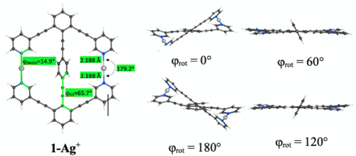 bhkenlo's tweet photo. Role of Central Arene Rotators and Ag+, I+, and PdCl2 Centers in Hexagonal Macrocycles as Molecular Rotors | Inorganic Chemistry https://t.co/f95YxbRH0U Scanlon and co-workers @InorgChem #silver #iodine_cation #PdCl2 #arene #rotators #hexagonal #macrocycle https://t.co/oWRWyxDOdN