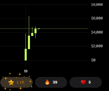 🚀 Every day — higher! 🚀

FREEMAN keeps growing.
Not a single day of decline. 📈
Are you with us? 🤝✨

t.me/blum/app?start…

#crypto #blum #memecoin
