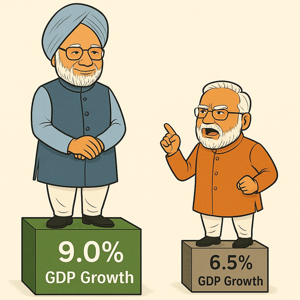 Nandhan_Sankar's tweet image. India’s Economy soared under an Economist
#ManmohanSingh

It stumbled under a Propagandist
#NarendraModi

GDP:  9% vs 6.5%. 

The facts speak.!

#Nandhan_Sankar