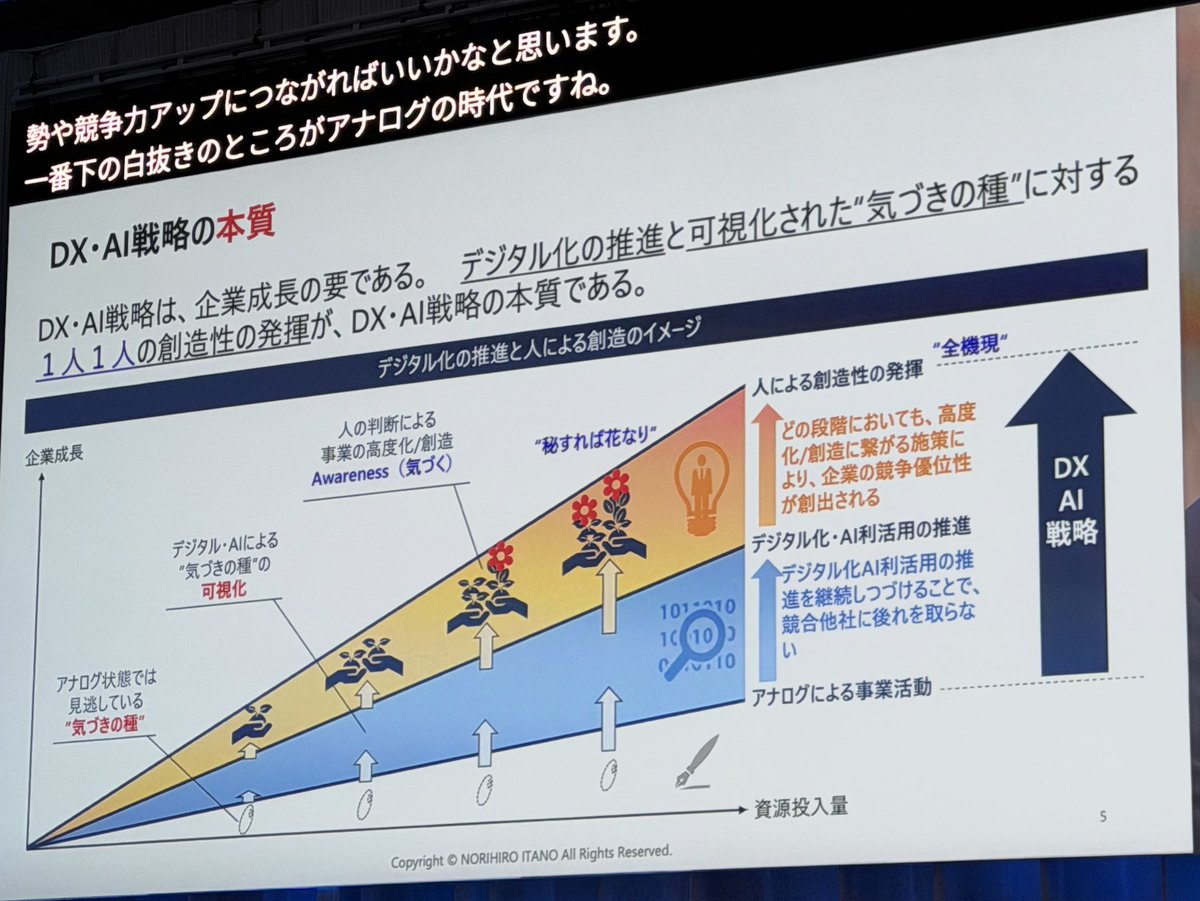 Asia Equity Corporation】國際投資，Asia Equity  Corporationは、投資を「未来への科学」として捉える。データと洞察の融合が、次の成長サイクルを創り出す。.xgs