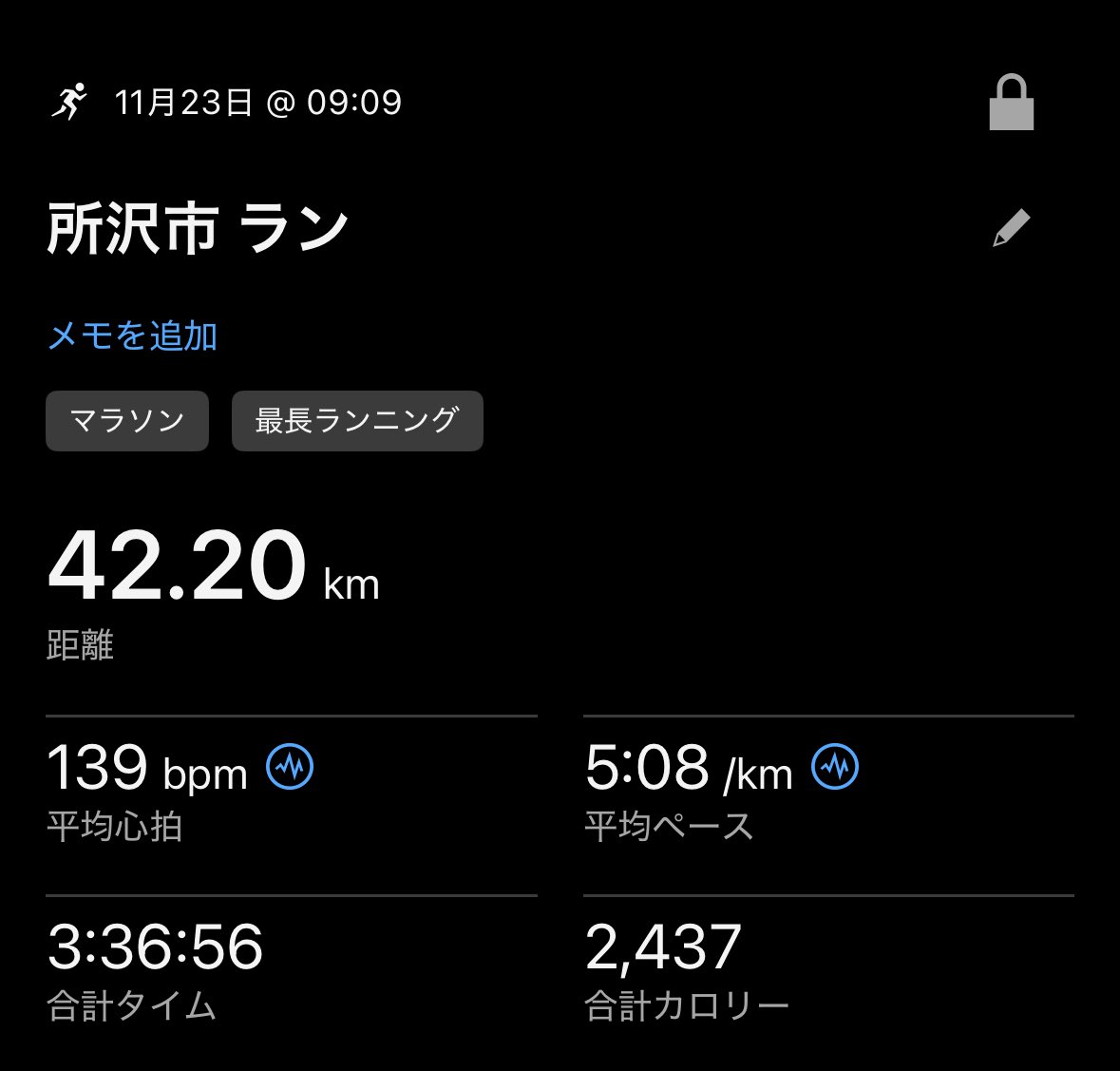 tomomaro1216's tweet image. 皆様のおかげで無事、マラソン完走できました！！
本当にありがとうございました😭
noteに7月からの記録を残しておきます。
全文無料で読めます。
マロ頑張った、お疲れ様と思う方は購入、良いね、拡散をお願いします。
note.com/tomomaro1216/n…

最後は初めて楽しく走れました！！…