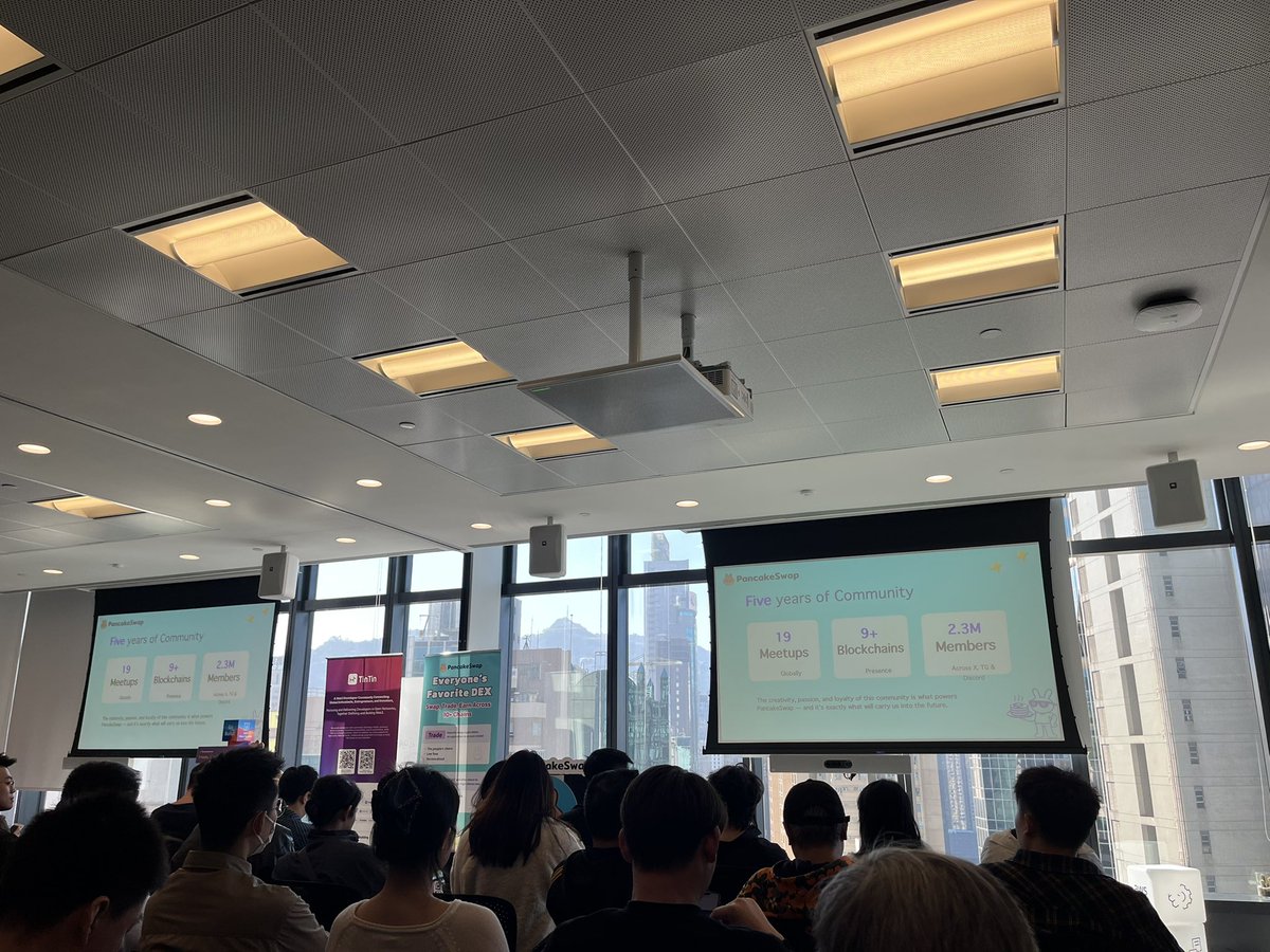 wsbleader's tweet photo. wraped up the weekend with @PancakeSwap 
GM 🇭🇰

5 years journey with pancake 🥞  
keep going and building on #BNBChain 

@TinTinLand_ZH @OurTinTinLand @brevis_zk  #pancakeswap  #pancakeswapHK https://t.co/o82YSdOXBg