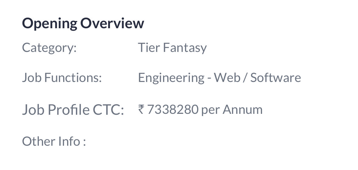 anmoltechno2's tweet image. Guess the company 💀