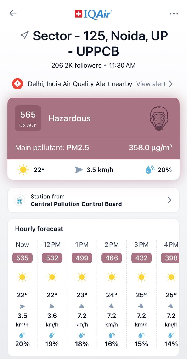 This is AQI level in Noida. Whole NCR has the same situation. So many years passed &amp; Political Parties are still busy in blame games.