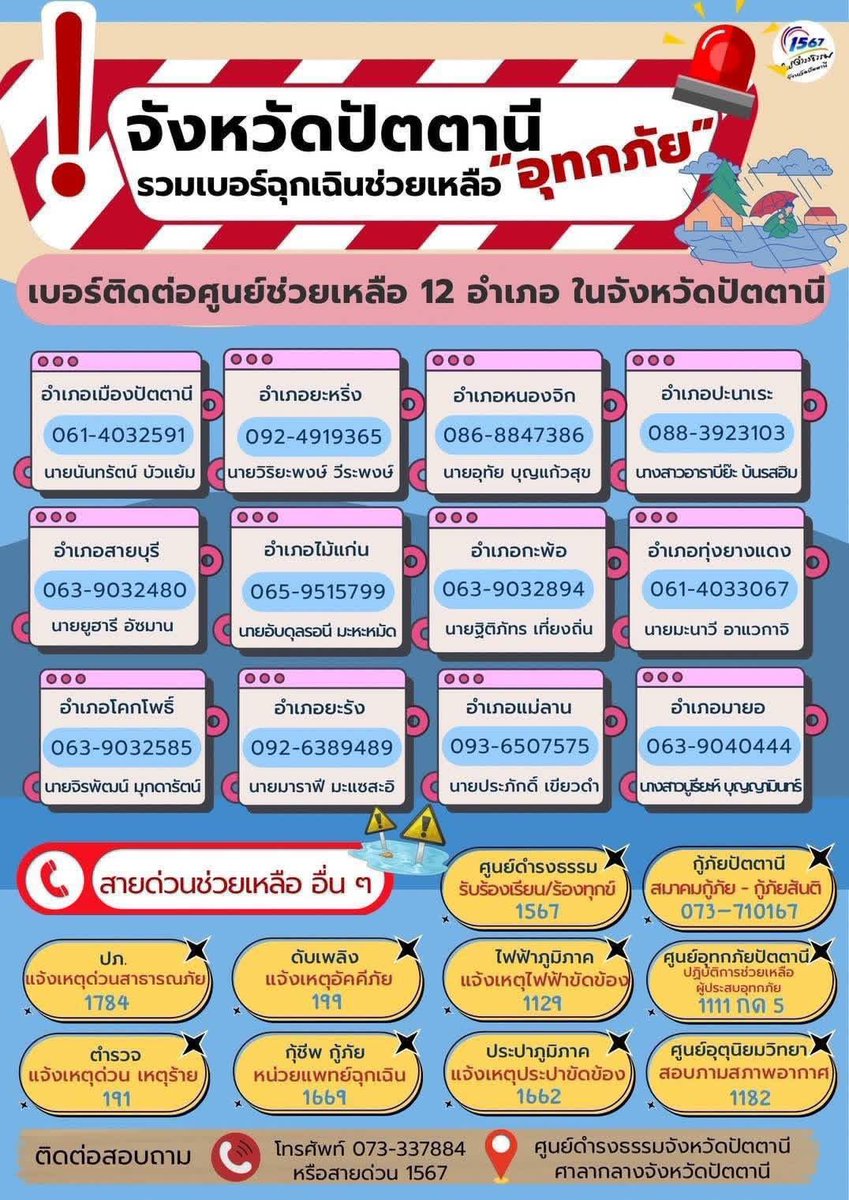 ช่องทางติดต่อฉุกเฉินจังหวัดปัตตานีค่ะ

#น้ำท่วม #น้ำท่วมภาคใต้ #น้ำท่วมปัตตานี #ปัตตานี