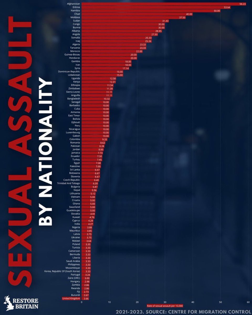 dale37844138's tweet image. Impressive. Needed.