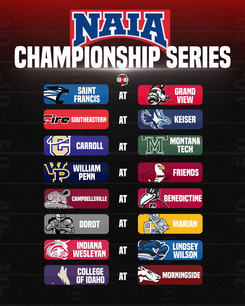 D1_Rejects's tweet image. The stage is SET for NAIA 🏈

Here’s a first look at next week’s matchups when it comes to playoff football ⤵️

#D1R | #NAIAFB