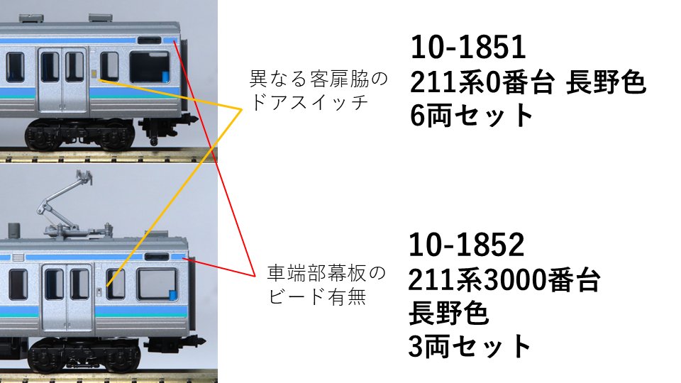 kato_team's tweet image. 🏔️日本アルプスに映る色🔵
長野県の豊かな自然をイメージしたアルパインブルーが特徴的な「211系長野色」もご紹介。新規の3000番台の床下はもちろん、車端部幕板ビードなど0番台との違いを作り分け。長野・山梨から東京の立川でも活躍する同車をぜひお手元に！
katomodels.com/product/n/211_……