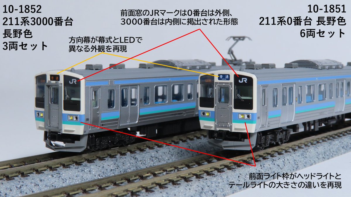 kato_team's tweet image. 🏔️日本アルプスに映る色🔵
長野県の豊かな自然をイメージしたアルパインブルーが特徴的な「211系長野色」もご紹介。新規の3000番台の床下はもちろん、車端部幕板ビードなど0番台との違いを作り分け。長野・山梨から東京の立川でも活躍する同車をぜひお手元に！
katomodels.com/product/n/211_……