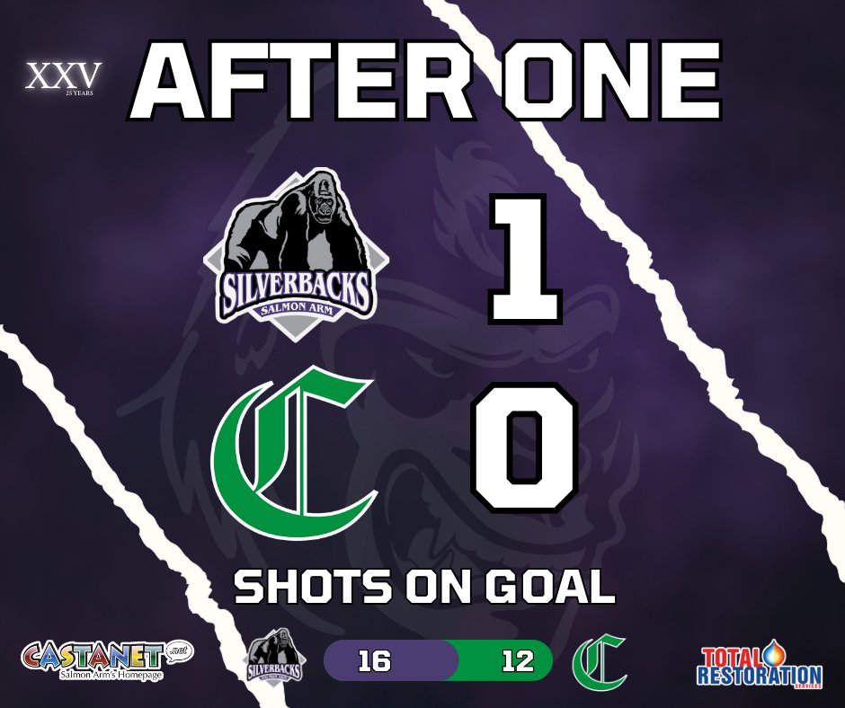 SASilverbacks's tweet image. A hot start has Jack Toogood get the lead after the first!