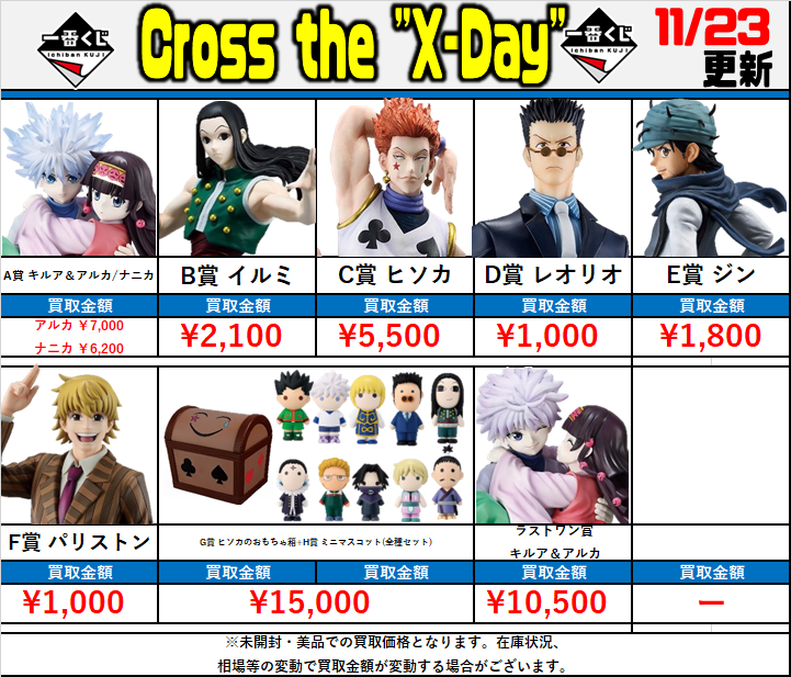 買取金額】 新作 ハンターハンター 一番くじ □Cross the 