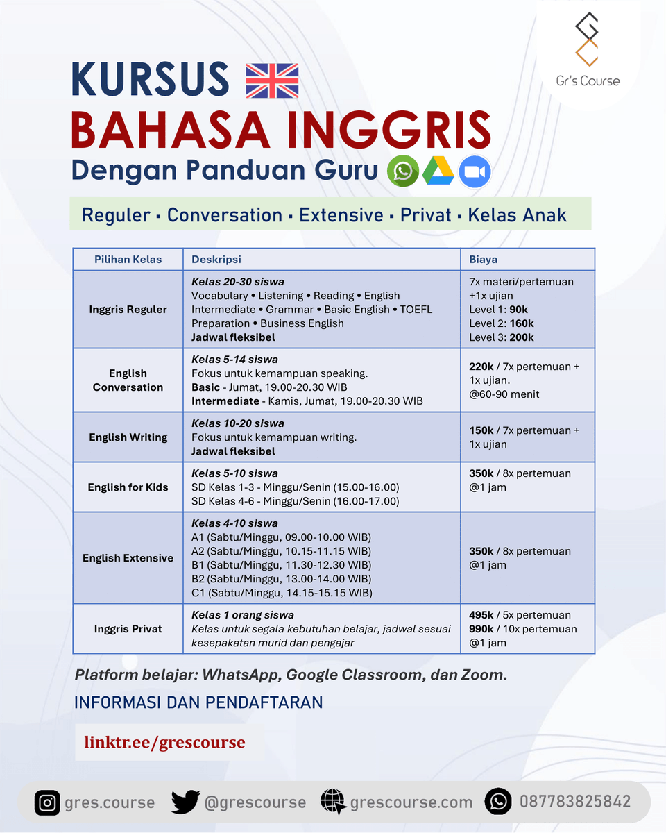 grescourse's tweet photo. Risau pengen belajar bahasa asing tapi biayanya mahal atau ngga ada waktu?
Belajar di Gr's Course aja! Di sini kamu bisa belajar bahasa asing dengan jadwal fleksibel hanya dengan 90k selama 2 bulan. 😍 https://t.co/ITmlLkDBfW