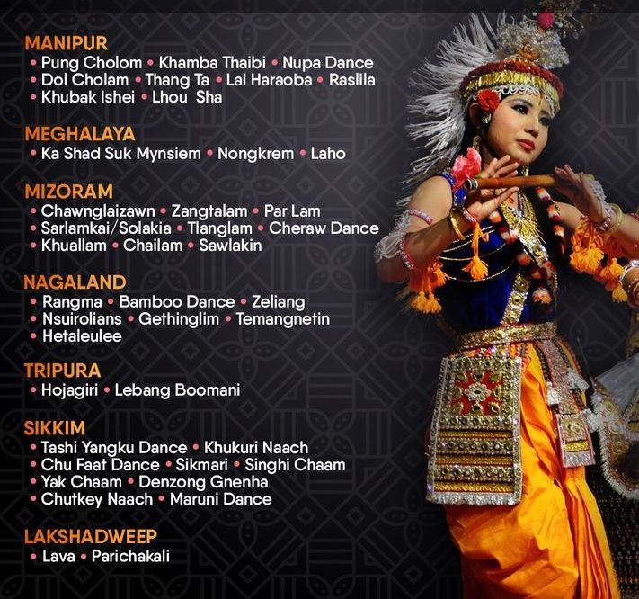 UPSC_EDU's tweet image. List of All the Folk Dances of India

🌱 Follow @UPSC_EDU 

#UPSCPrelims2026 #UPSC #BPSC #SSC #Dance #Culture