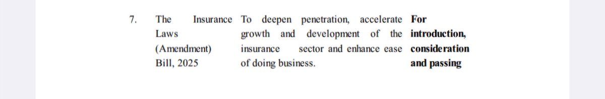 Interesting Winter Session Of Parliament For Insurance Sector 

After 4 years of first being proposed, Govt to take up INSURANCE LAWS AMENDMENT BILL in upcoming Winter Session Of Parliament 

Here Are 5 Most Important Amendments Which Insurance Bill Entails:

1) ALLOWING 100% FDI