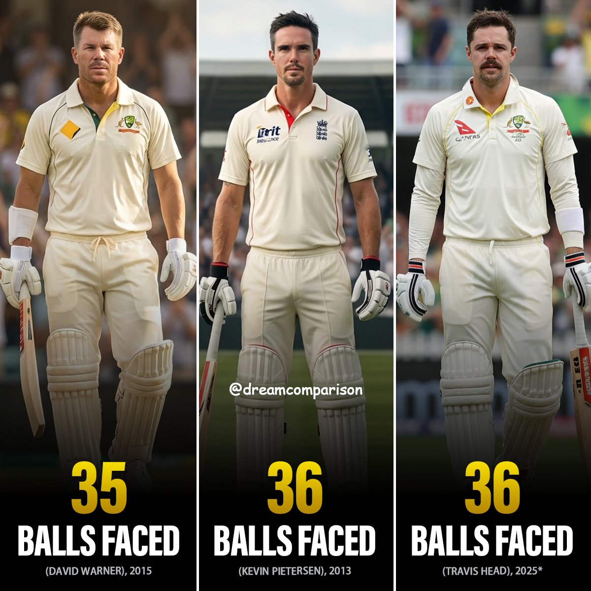 dreamcomparison's tweet image. Fastest Fifties in Ashes since 2000!

Travis Head equals legend Kevin Pietersen - becoming the joint 2nd fastest fifty in Ashes history!

#travishead #KevinPietersen #davidwarner #cricketlovers