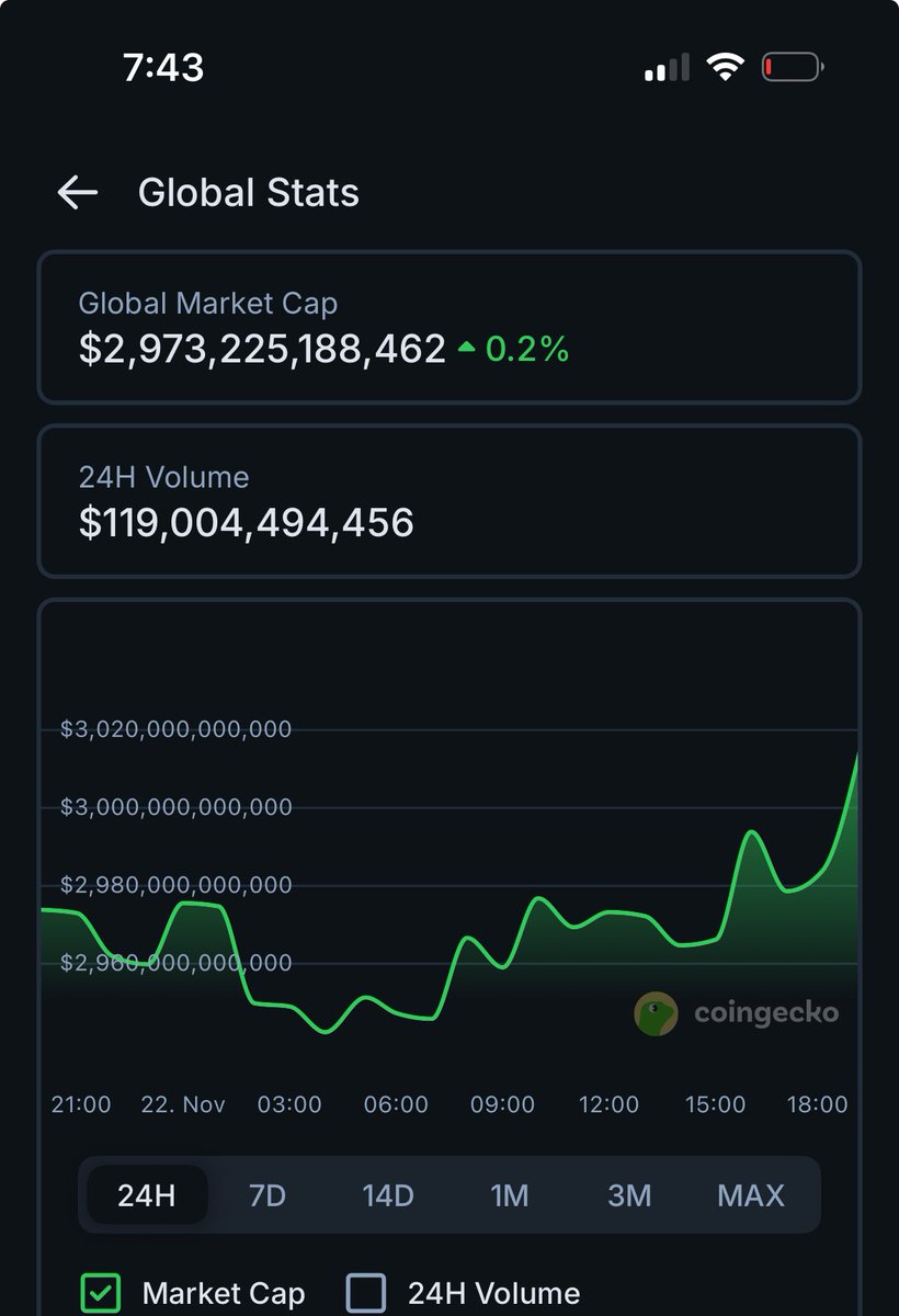 Digital Asset News tweet media